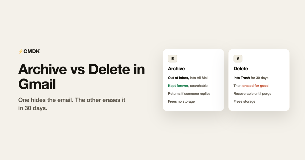 Archive vs Delete in Gmail: What Each Does and When to Use It