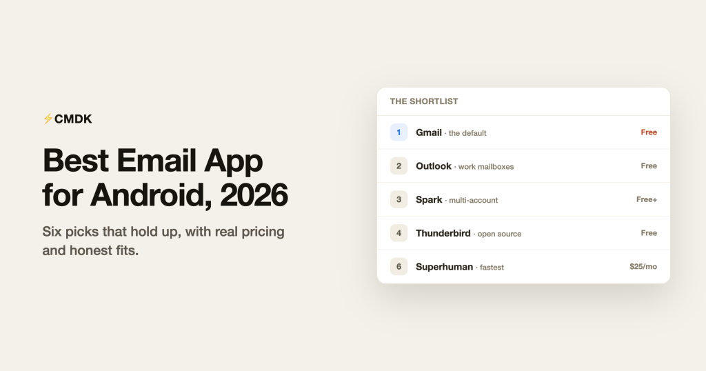 Best Email App for Android in 2026: 6 Picks That Hold Up