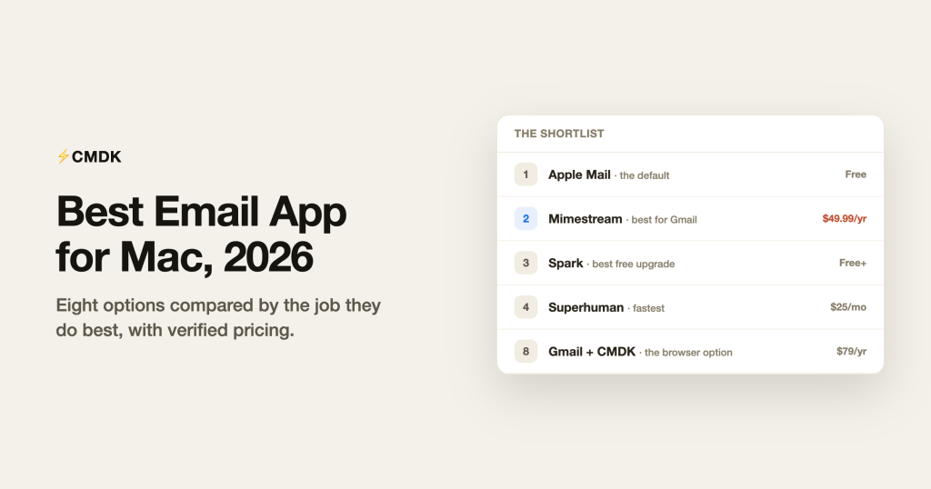 Best Email App for Mac in 2026: 8 Options Actually Compared
