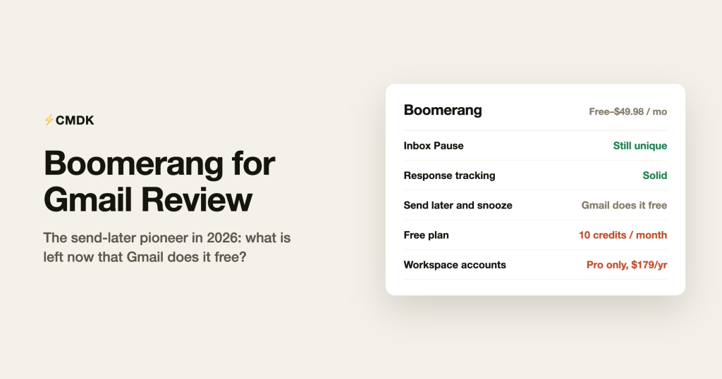 Boomerang for Gmail review 2026 scorecard