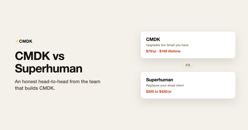 CMDK vs Superhuman (2026): An Honest Comparison From the CMDK Team