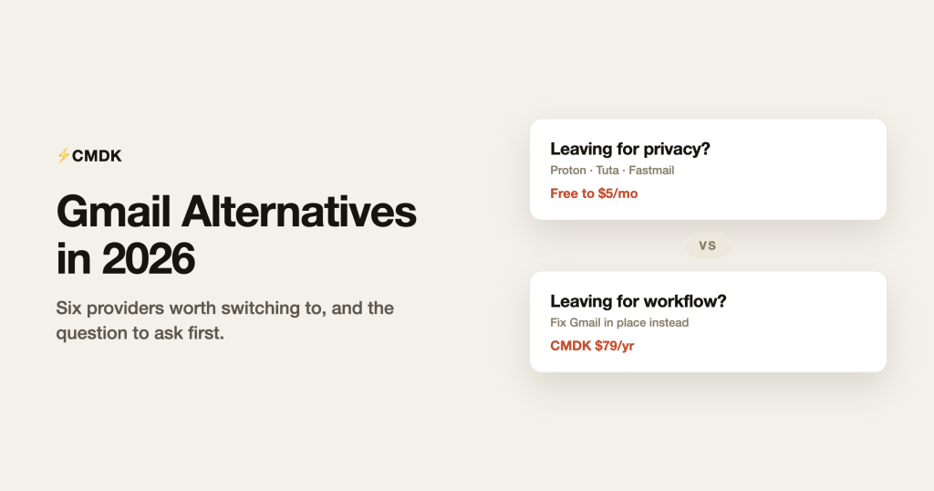 Gmail Alternatives in 2026: 6 Providers Worth Switching To