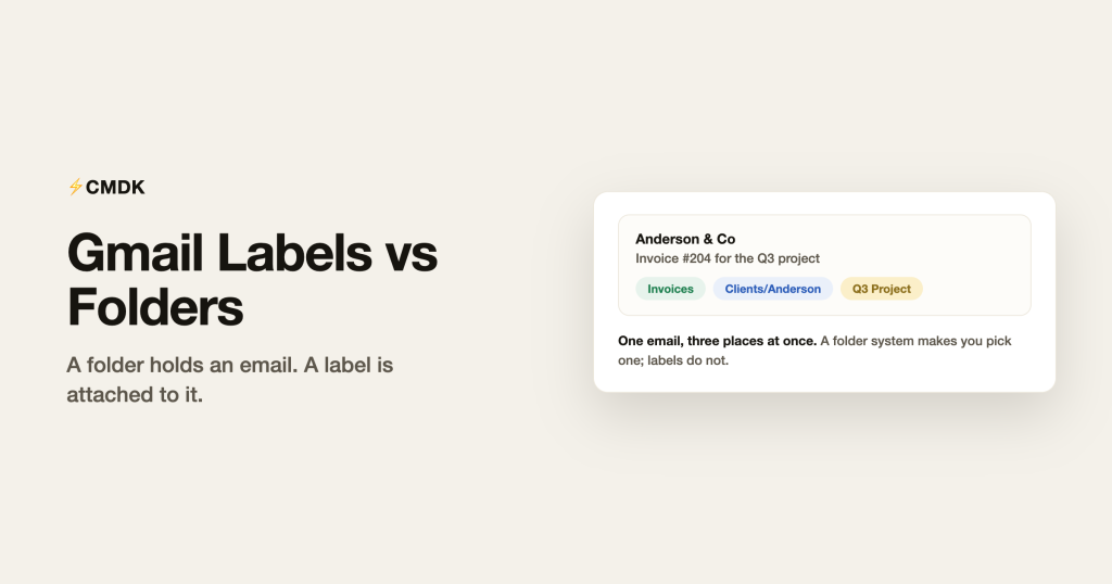 Gmail Labels vs Folders: The Difference and How to Use Labels