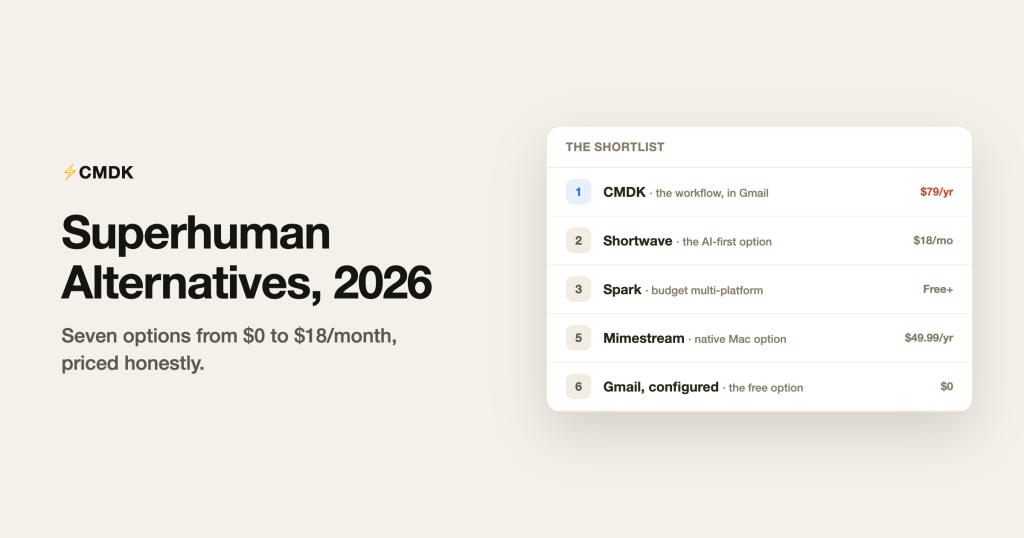 7 Superhuman Alternatives in 2026 (From $0 to $18/Month)