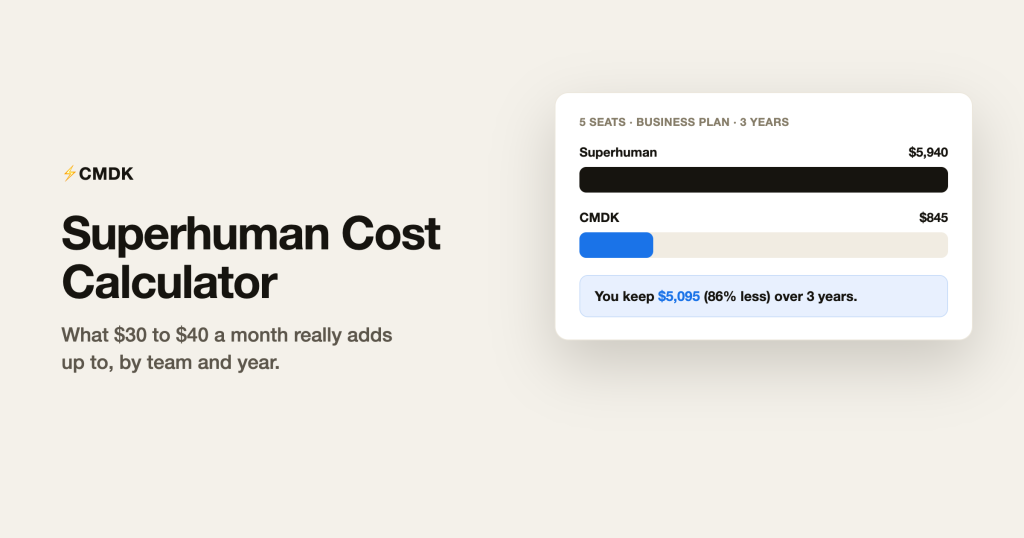 Superhuman Cost Calculator: What You Will Actually Pay Superhuman Cost Calculator: What You Will Actually Pay