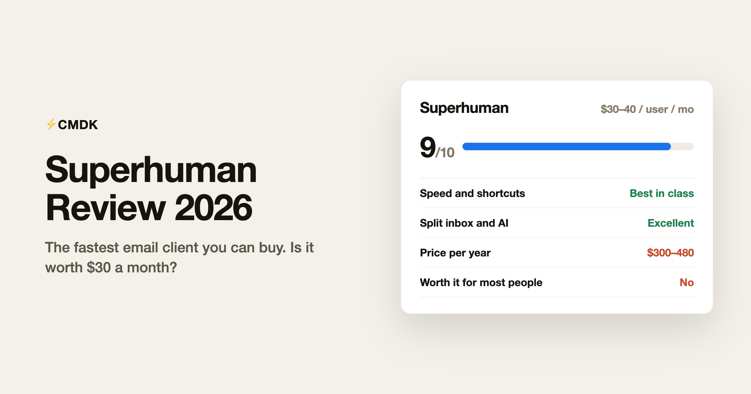 Superhuman review 2026 scorecard