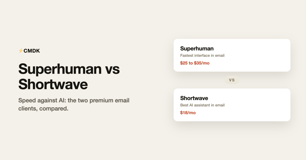 Superhuman vs Shortwave (2026): Speed vs AI, Compared Honestly
