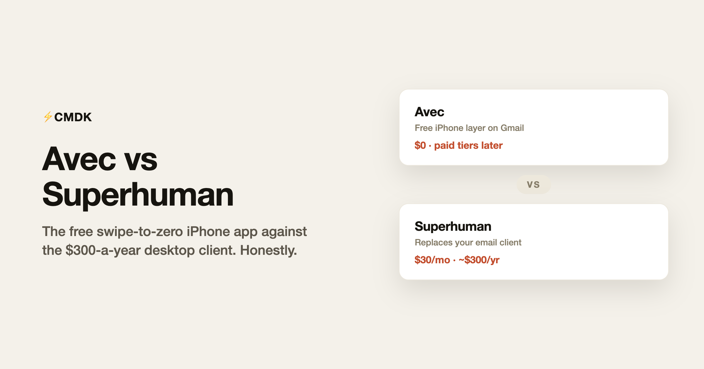 Avec vs Superhuman comparison: free iPhone Gmail layer versus the $300 a year desktop email client