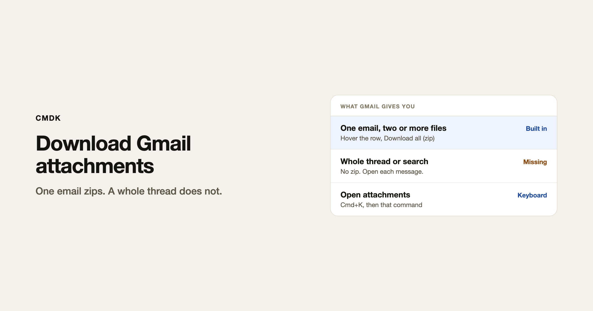 How to download all attachments in Gmail