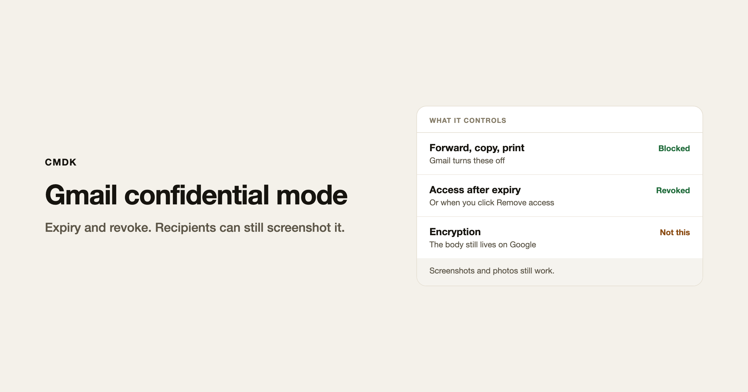 Gmail confidential mode: expiry and revoke, not encryption