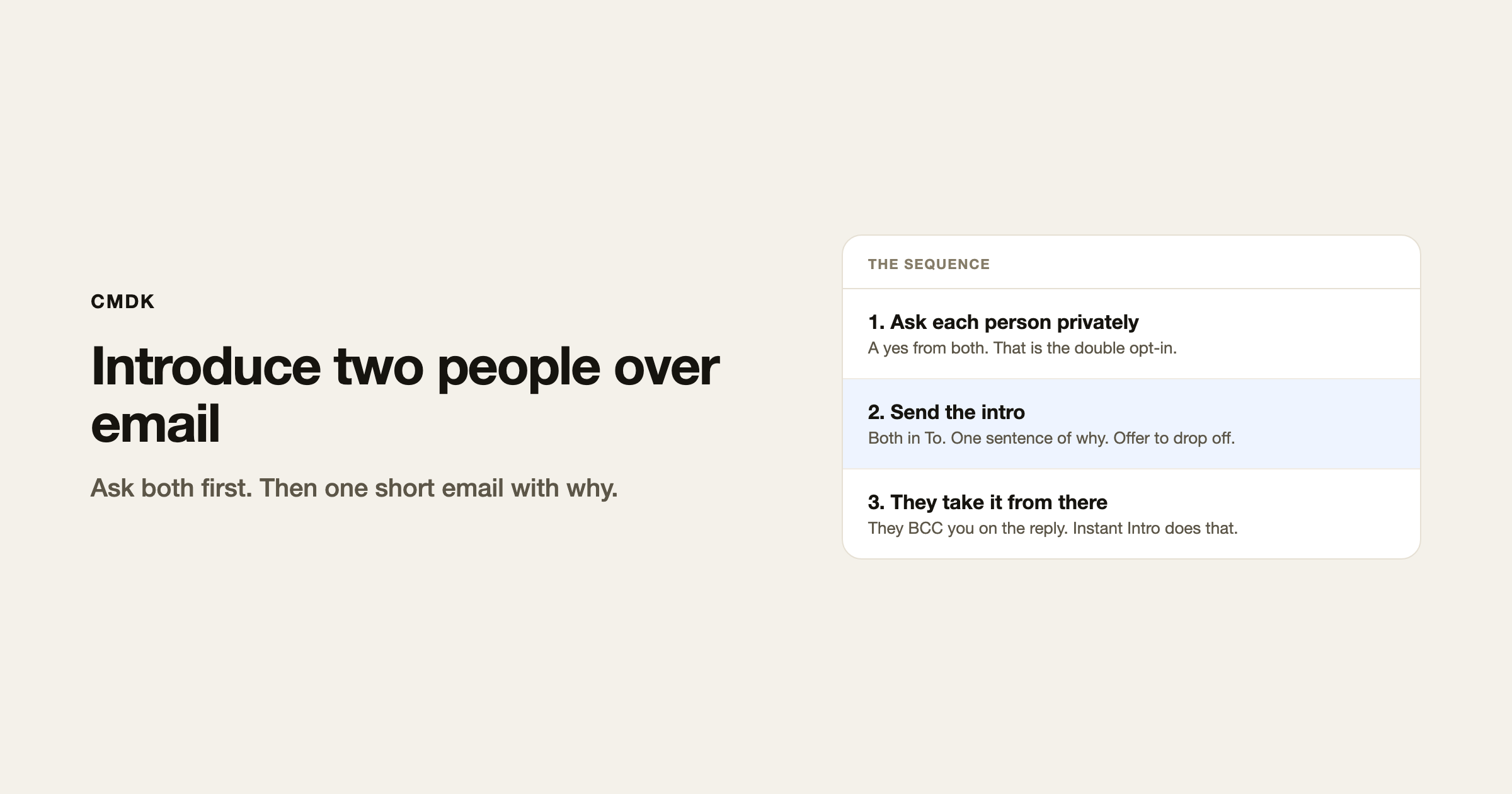 How to introduce two people over email
