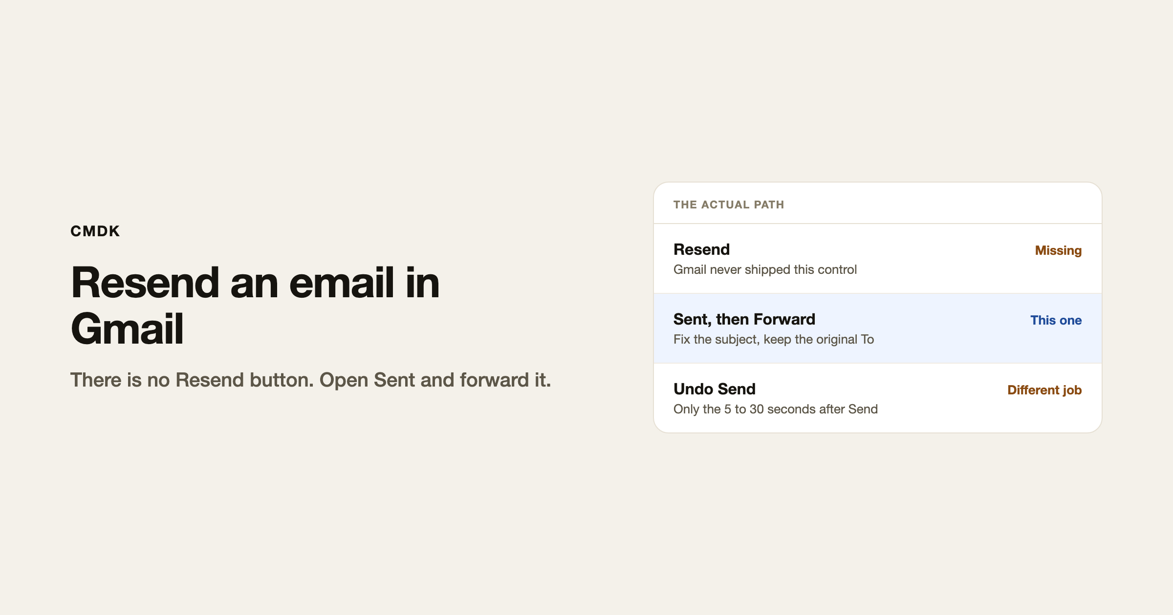 How to resend an email in Gmail from Sent using Forward